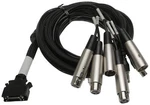 Audioscience CBL1122 Xlr Aes Digital Breakout Cable 26 Pin For ASI6122 Etc Used. Price: $150.40.