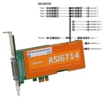 Audioscience ASI6714 Broadcast 4CH Aes Digital & Balanced Analog Pcie Sound Card Very. Price: $728.80.